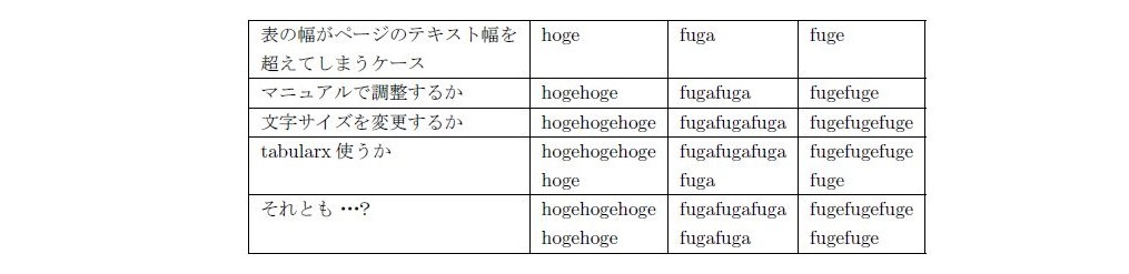 表の大きさ サイズ を調整したい Scaleboxで拡大縮小できない Latex便利帳 基本的な使い方から困った時のコマンドまで