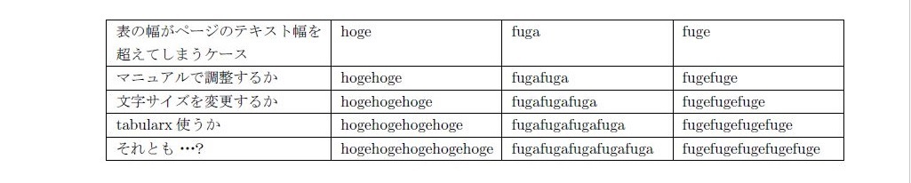 表の大きさ サイズ を調整したい Scaleboxで拡大縮小できない Latex便利帳 基本的な使い方から困った時のコマンドまで